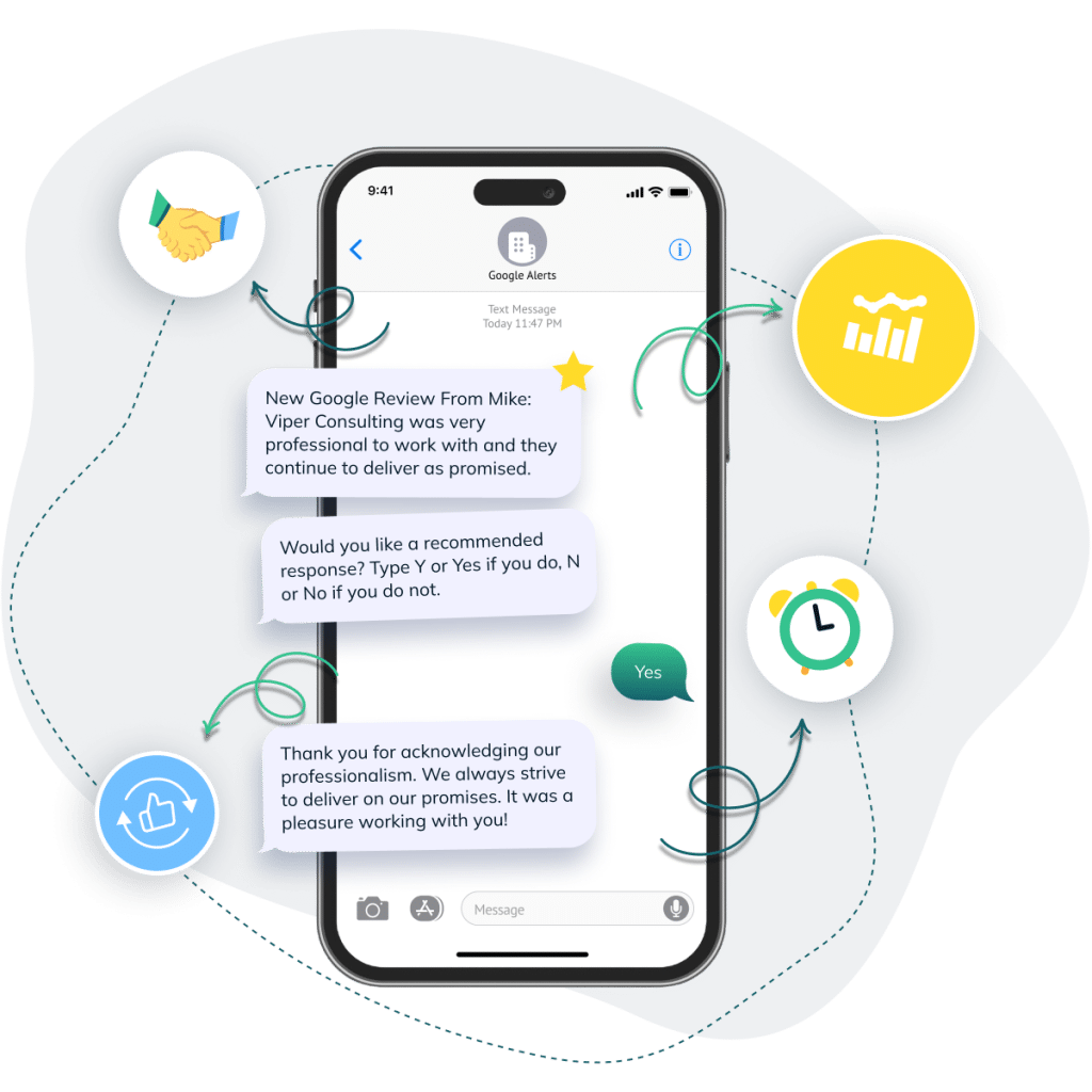 An image of a smartphone displaying a text message conversation with an automated response system. Around the phone are icons symbolizing graphs, a clock, and a handshake, connected by arrows, indicating workflow and response process.