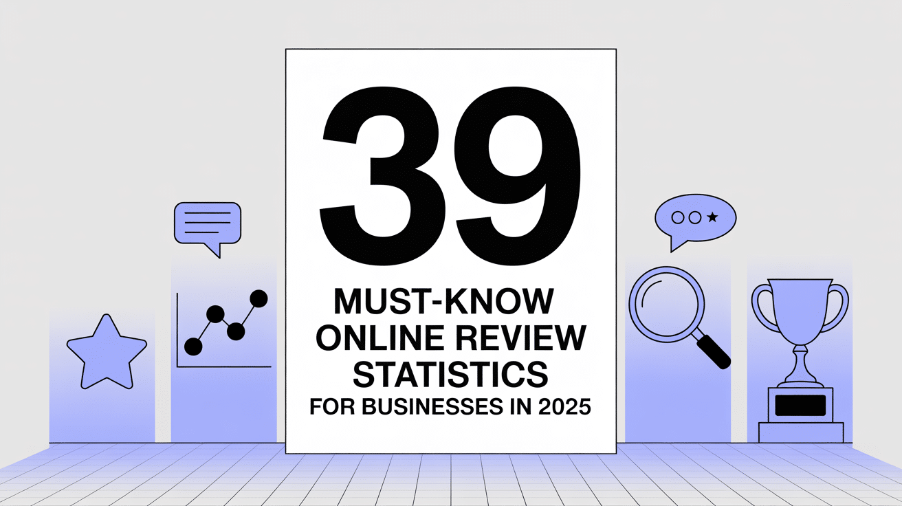 Large sign reads 39 Must-Know Online Review Statistics for Businesses in 2025; background features icons of a star, chart, speech bubbles, magnifying glass, and trophy in a minimalist purple and gray palette.