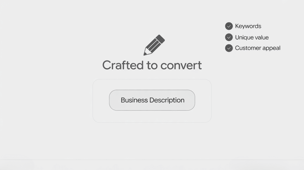 A minimalist graphic with a pencil icon, the text Crafted to convert, a button labeled Business Description, and a checklist on the right highlighting Google Business Profile for Local SEO Success.