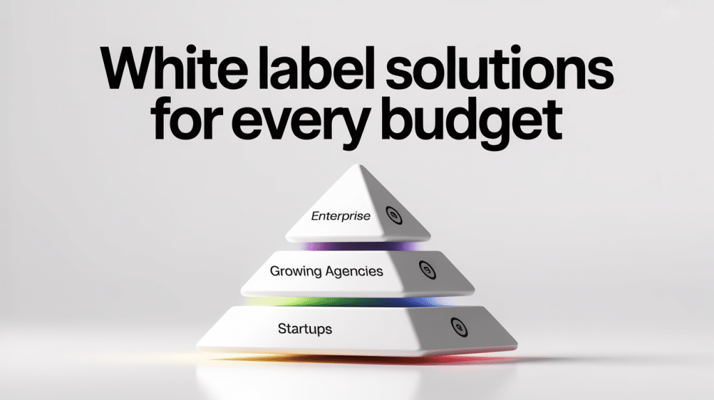 A 3D pyramid with three tiers labeled “Enterprise,” “Growing Agencies,” and “Startups” sits beneath bold text: “Best White Label SaaS platforms for every budget.”.