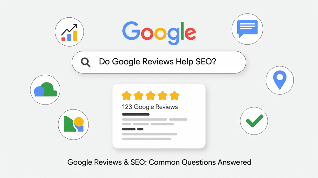 A graphic showing the Google logo, a search bar with Do Google Reviews Help SEO?, a reviews card with 5 stars and 123 Google Reviews, icons for stats, chat, maps, profile, a checkmark—and highlighting How Reviews Affect Google Rankings.