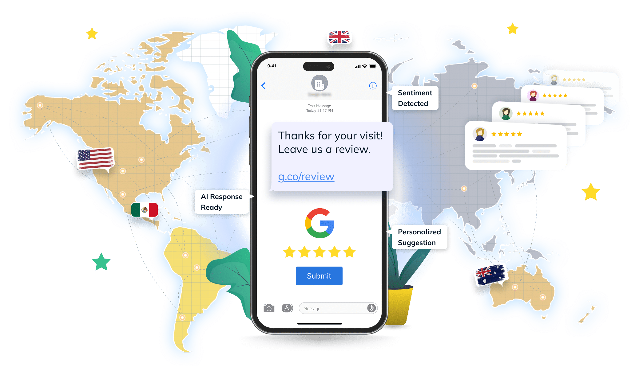 A smartphone displays a message asking for a Google review, over a world map with country flags, review stars, and icons showing sentiment detection and personalized suggestions.