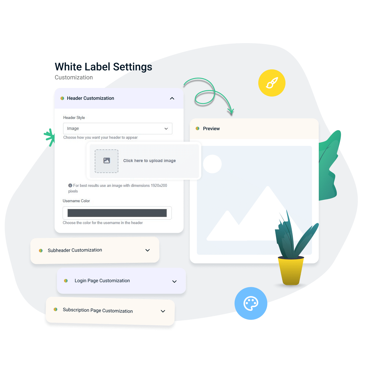 A user interface screen for White Label Settings shows options to customize a header, upload an image, choose a username color, and preview changes. Decorative icons, plants, and arrows are in the background.