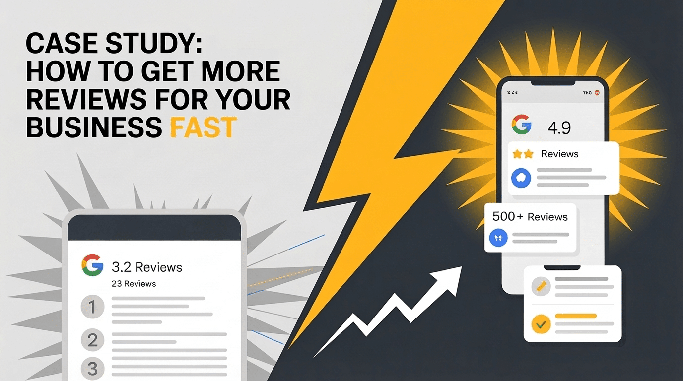 A graphic showing smartphones with Google review ratings, a rising arrow, and bold text: CASE STUDY: HOW TO GET MORE REVIEWS FOR YOUR BUSINESS FAST. A lightning bolt divides low and high review counts, highlighting how to get more reviews for your business quickly.