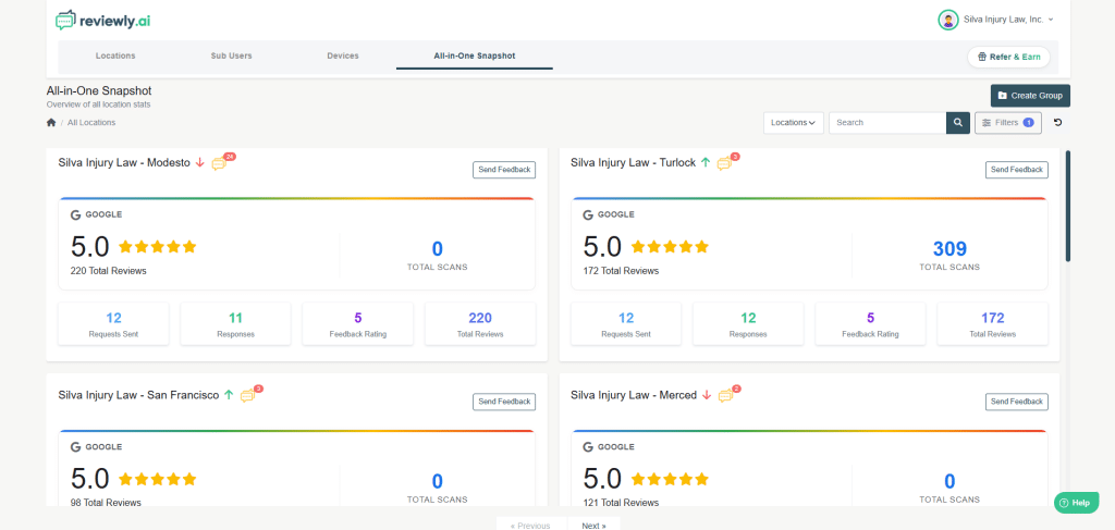 A dashboard displays review summaries for Silva Injury Law at four locations, each showing a 5.0 Google rating with 120–220 total reviews, responses, and scans—ideal for tracking progress on how to get more Google reviews for your law firm. Includes navigation tabs and user profile options.
